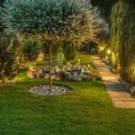 How Long Do Outdoor Led Lights Last