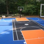 Outdoor Basketball Court Resurfacing Cost