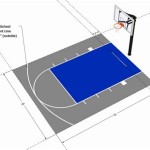 Outdoor Basketball Court Specifications