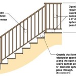 Outdoor Stair Railing Height Code