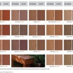 Outdoor Wood Paint Colors