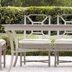 Restoration Hardware Outdoor Furniture Care